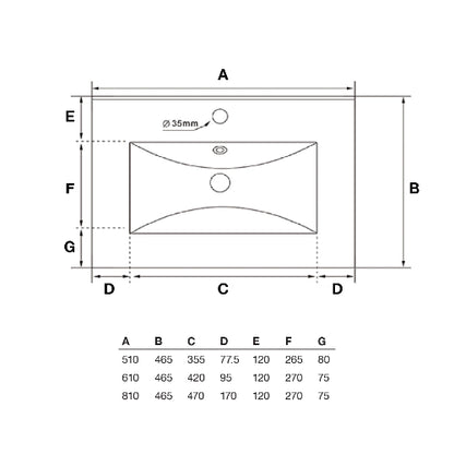Cube-Washbasin-dimensions