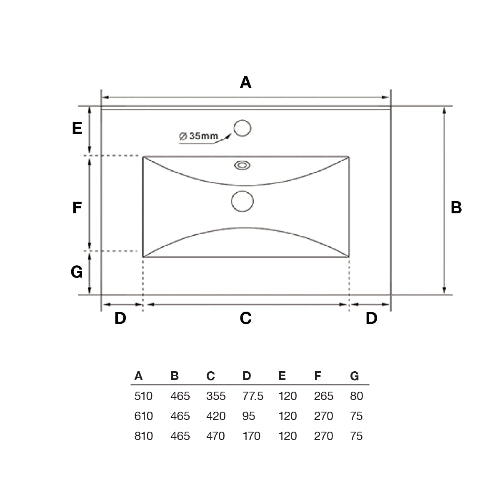 Cube-Washbasin-dimensions