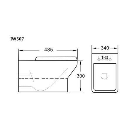 dimensions